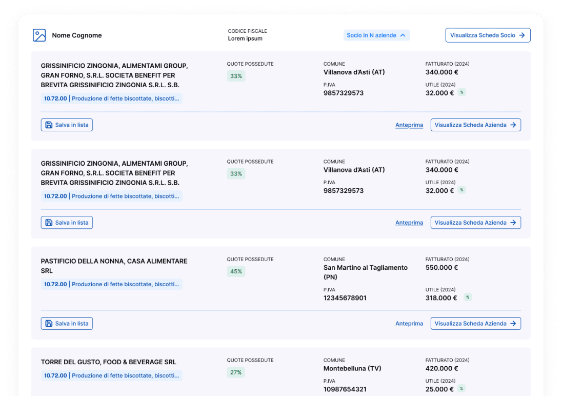 Da prospect sconosciuto a partner verificato in 3 clic